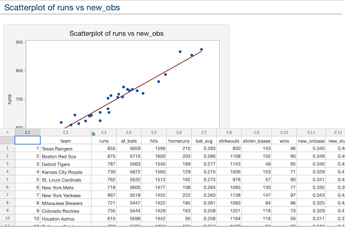 clean and format any data