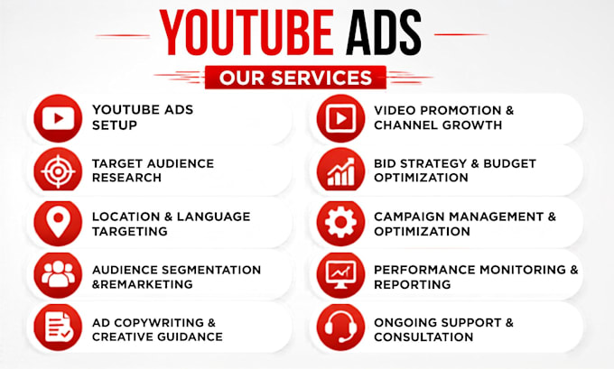promote your youtube video using google ads campaign