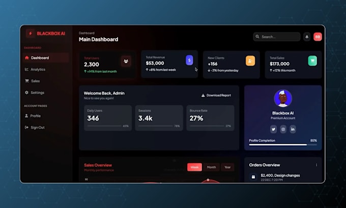 do ai website development as full stack web developer
