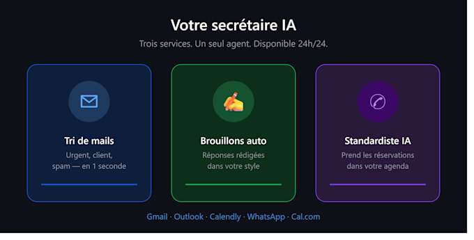 creer un agent ia qui gere vos mails et vos réservations