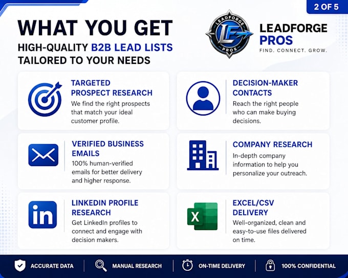 build a targeted b2b lead list with verified emails