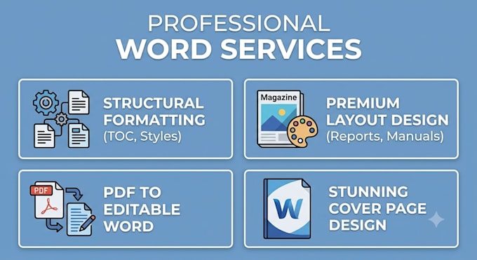 format edit and design microsoft word documents