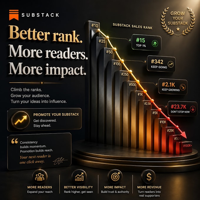 do substack promotion substack newsletter organic substack subscribers