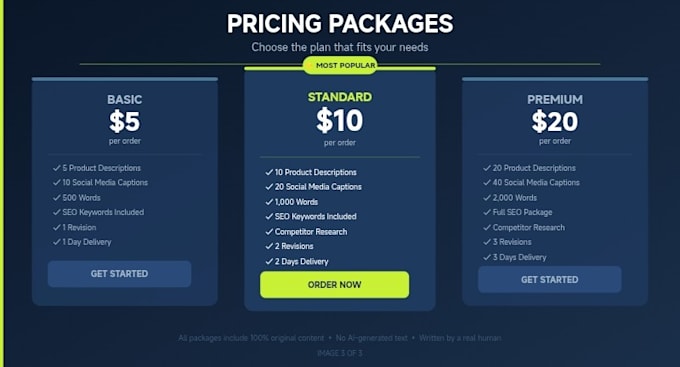 write professional product descriptions and social media captions
