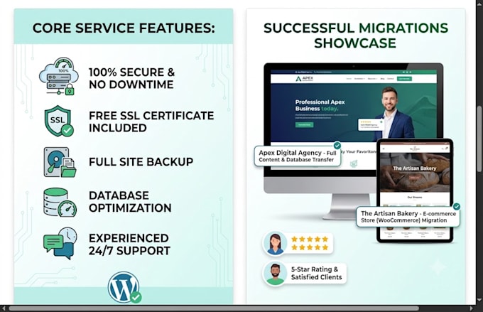 do backup and migrate wordpress website safely and quickly