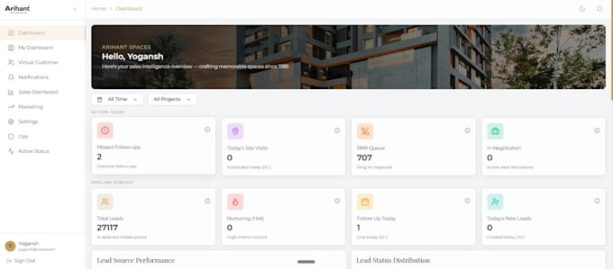 automate your business workflows using custom ai solutions