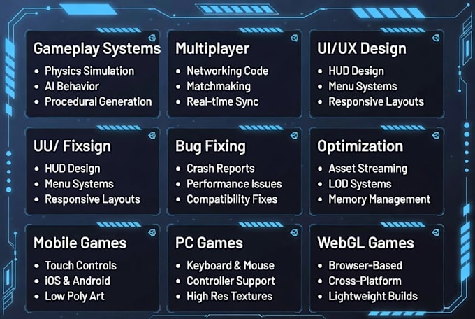 develop a unity 2d or 3d game for mobile, PC and webgl