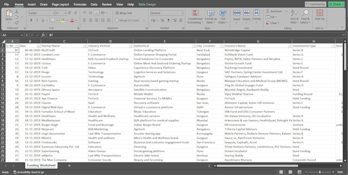 do ms excel, data cleaning, formatting, deduping, splitting and sorting