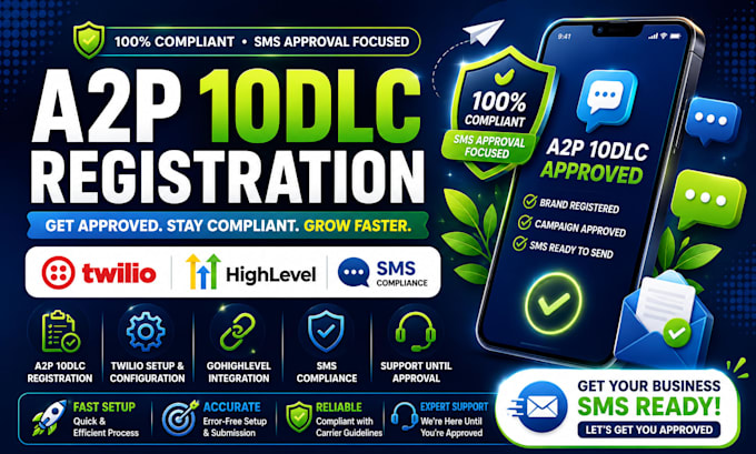 do a2p 10dlc registration for twilio and gohighlevel