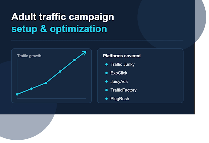 set up traffic junky campaign for onlyfans
