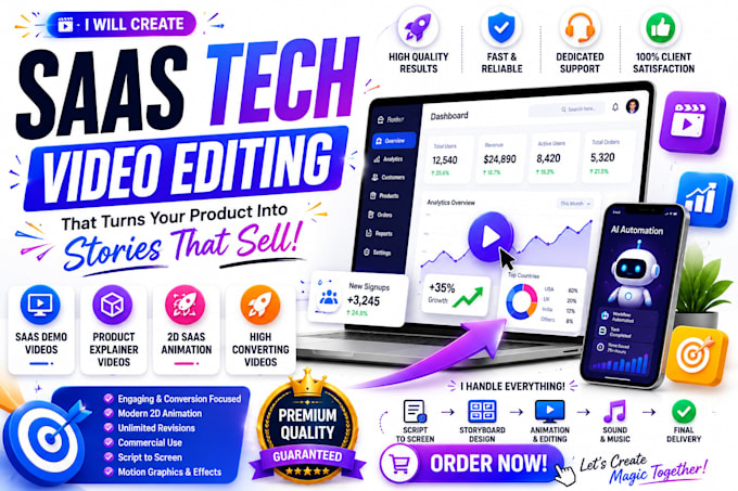 create high converting saas tech video editing for promo ads and explainer video