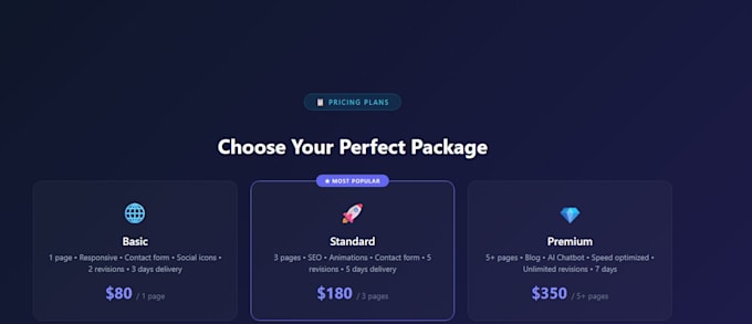 create a custom coded website from scratch