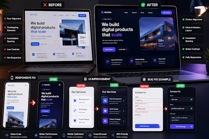 fix bugs, improve UI and optimize your frontend website