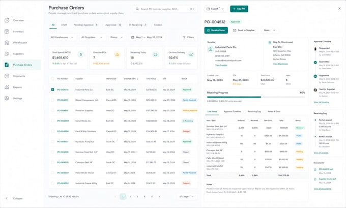 develop custom supply chain management software