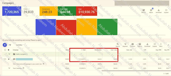 be your google ads expert for medical clinics and aesthetics