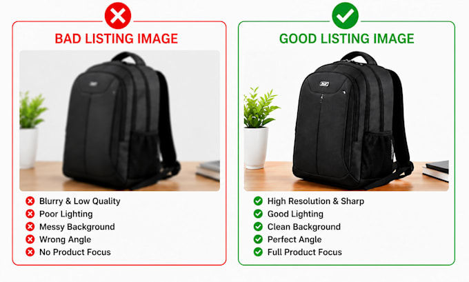 audit your amazon listing and find 5 conversion killing red flags