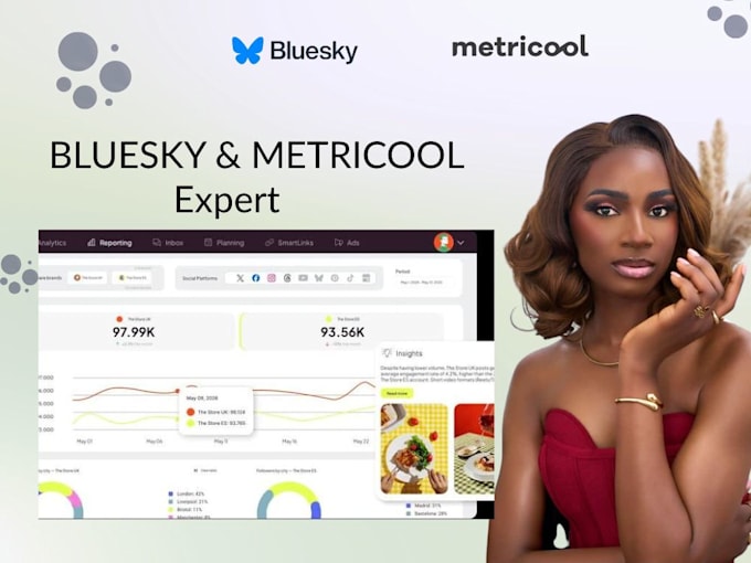 manage bluesky profile setup and metricool content scheduling
