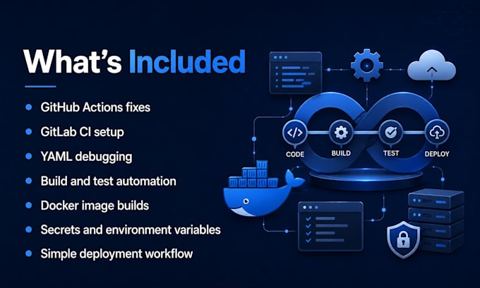 fix or create your github actions or gitlab ci pipeline