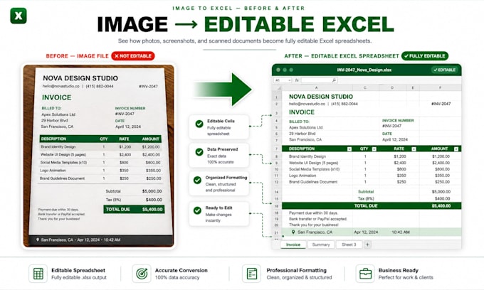 convert image to editable excel spreadsheet