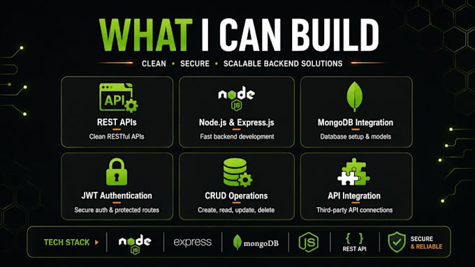 develop node js rest API backend with mongodb
