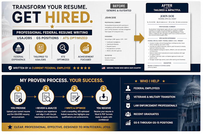 write a professional federal resume for usajobs