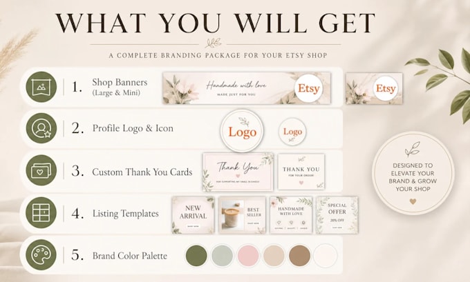create a complete etsy branding kit in canva