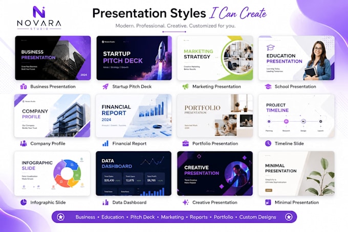 design professional canva and powerpoint presentations