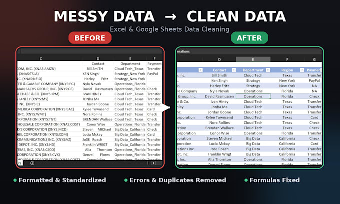 clean excel data, split, merge files, and remove duplicates