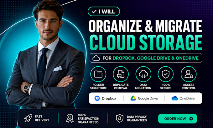organize, manage, and migrate your dropbox, google drive, onedrive cloud storage