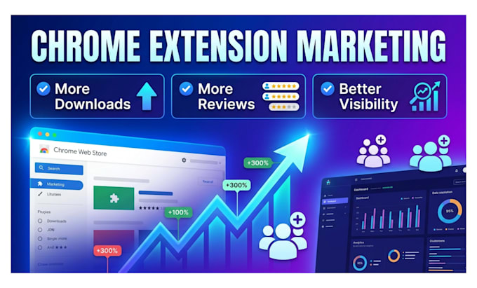 do chrome extension promotion, users chrome download, browser extension users