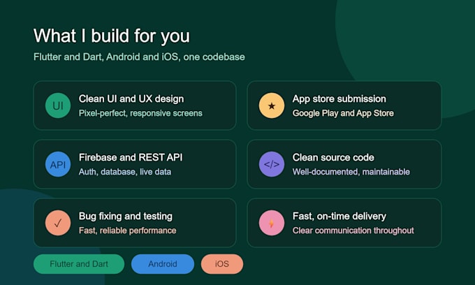 create a cross platform flutter mobile application