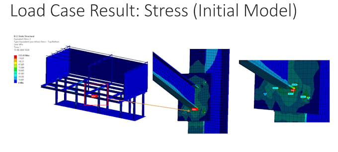 do industrial equipment design, cad, fea