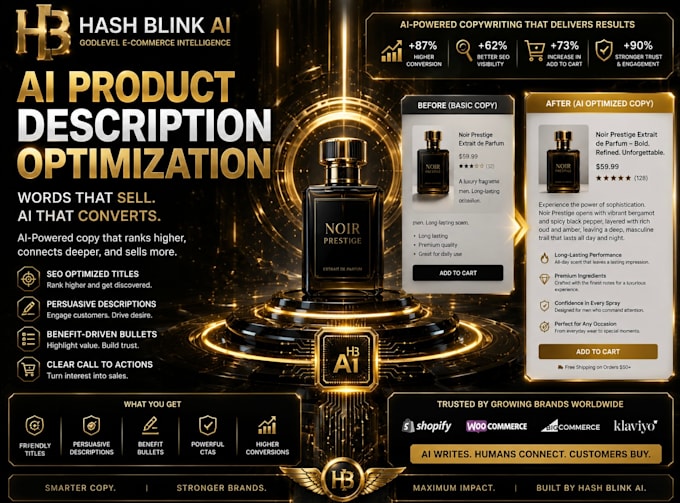 do SEO product description optimization