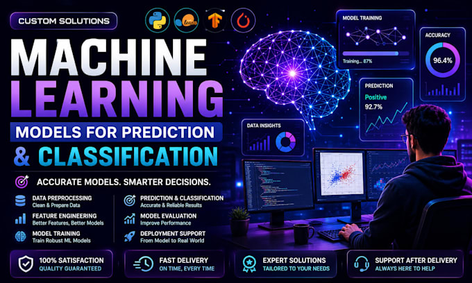 build custom machine learning solutions for business
