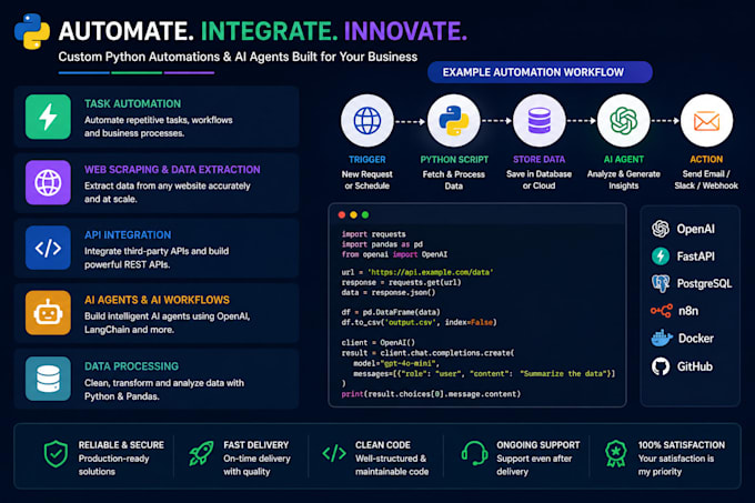 develop python scripts automation web scraping and apis