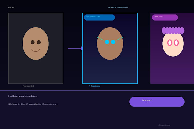 create a stunning ai generated portrait or custom artwork in any style