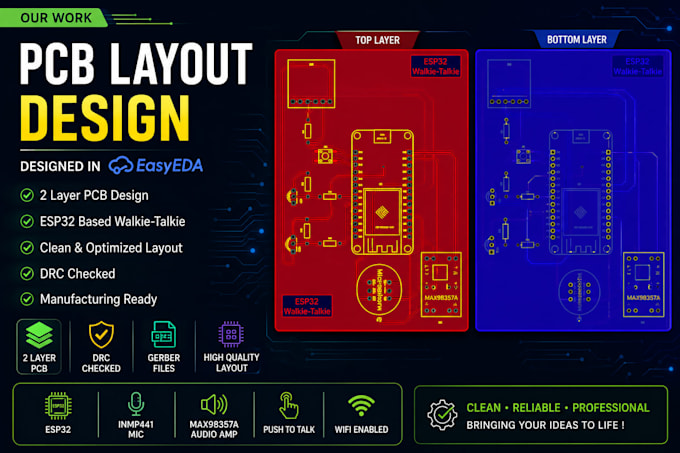 design professional pcb using kicad and easyead