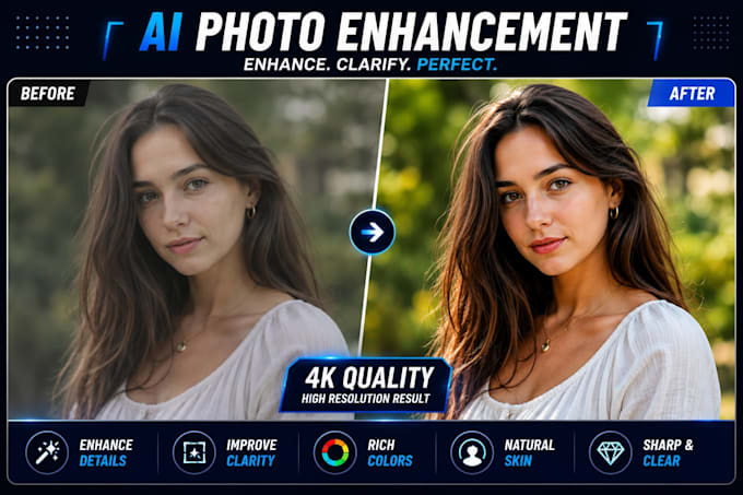 do ai photo editing retouching and image enhancement