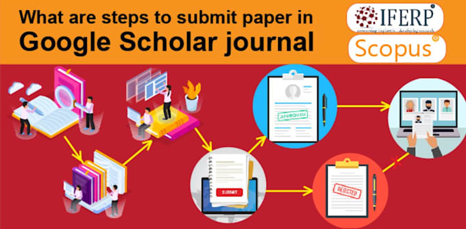write and prepare a research article for journascopus indexed journal submission