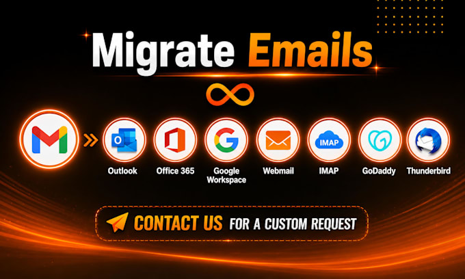 migrate emails between gmail, outlook, office 365, icloud mail, thunderbird etc