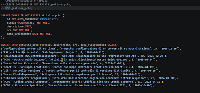 fix PHP errors, debug mysql database, and solve backend web bugs