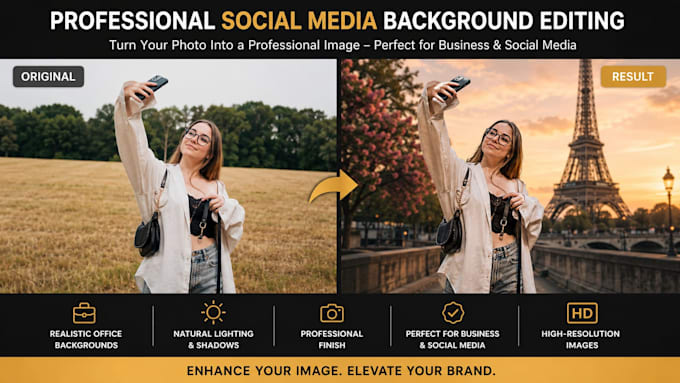 edit background on your photographs for viral content