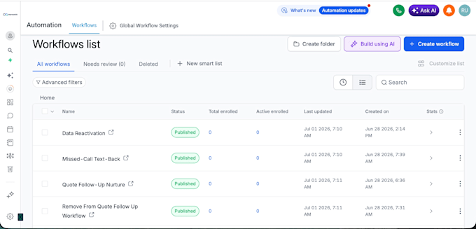 setup gohighlevel CRM, workflows and automation