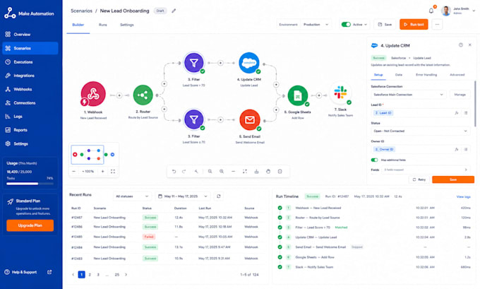 create makecom automation and app integrations