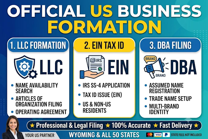 do us dba filing llc registration ein number setup