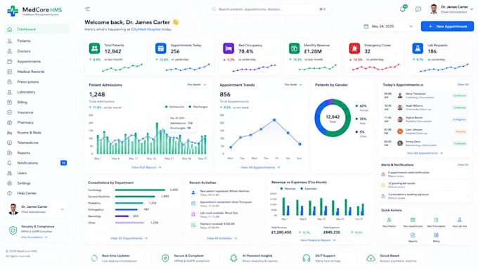 develop a modern hospital management system hms with laravel
