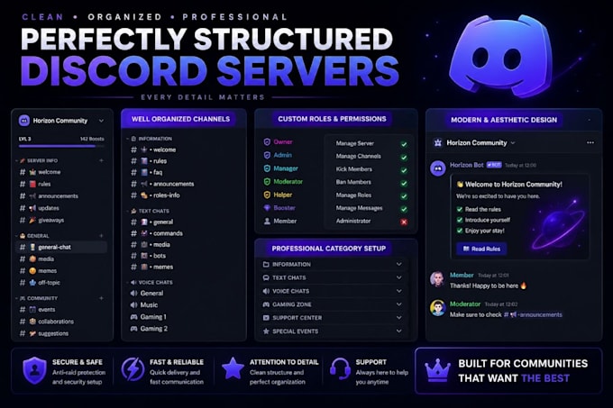 create a professional discord server setup