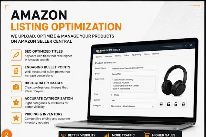do amazon product listing and product upload