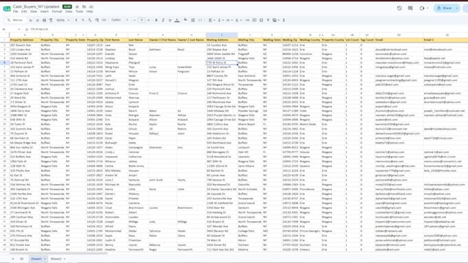 provide pre foreclosure and distressed property leads skip traced
