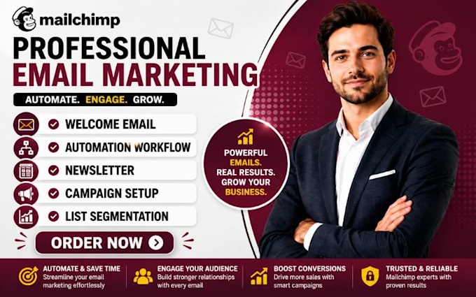 design mailchimp welcome email campaign mailchimp automated workflow newsletter